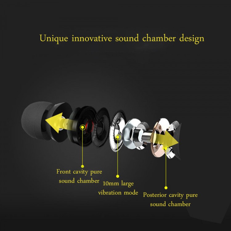 [Rẻ Vô Địch] Tai Nghe Bluetooth Thể Thao S8 - Âm Thanh Siêu Bass - Dùng Được Tất Cả Dòng Máy