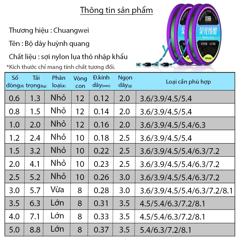Bộ 2 Dây trục câu đài huỳnh quang Rice Fishing Gia Cố Dây PE Chống Nổ Chuyên câu đài câu đơn phát sáng ban đêm DC - 14