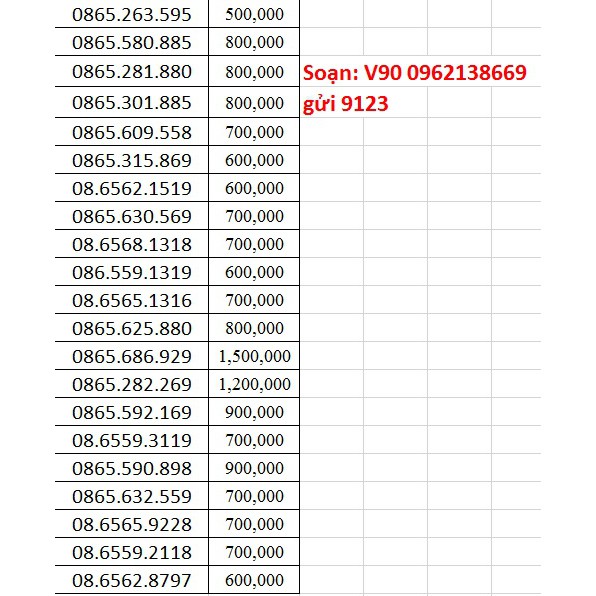LiST 3 SIM V90 SALE
