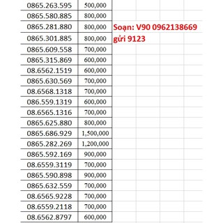 List 3 sim v90 sale