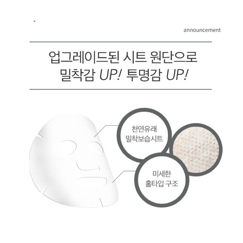 Mặt nạ giấy Nature Republic Real Nature Mask Sheet