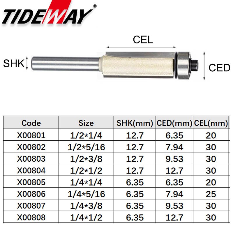 Đầu Cắt Gỗ 1/2 1/4 Chuyên Dụng Cho Máy Phay