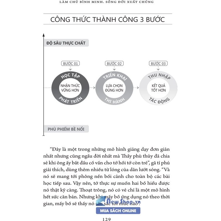 Sách - Làm Chủ Bình Minh - Sống Đời Xuất Chúng