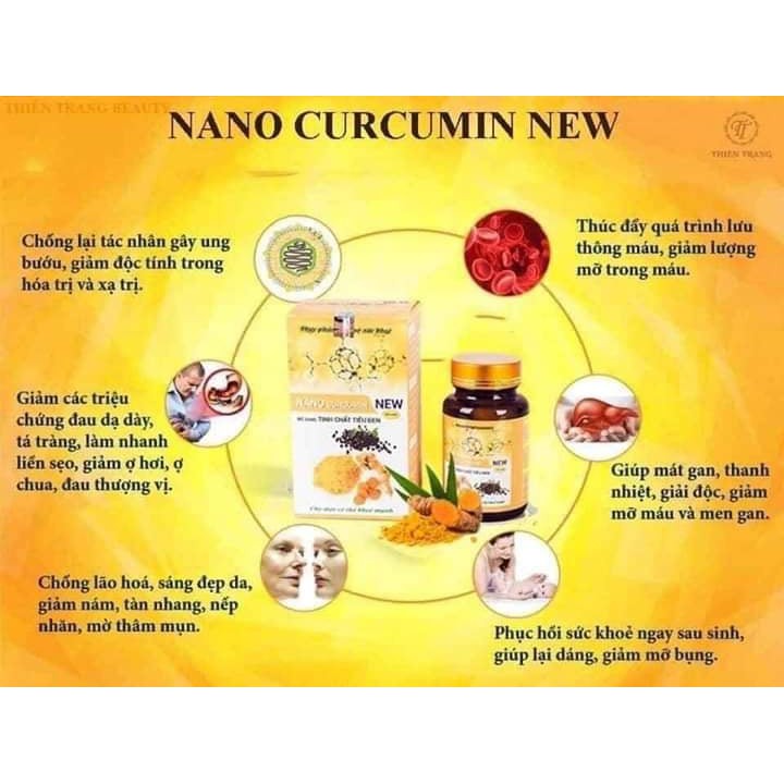 Tinh nghệ Nano Curcumin New [CHÍNH HÃNG] hỗ trợ dạ dày - tá tràng cực tốt, hộp 60 viên