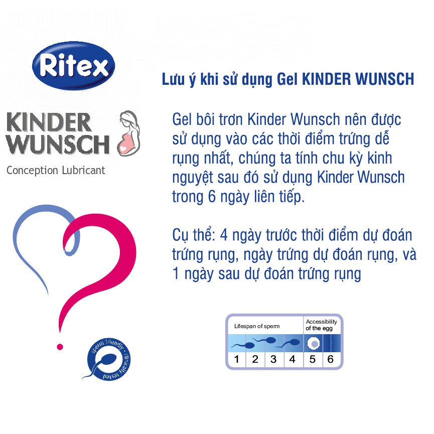 Ritex Kinderwunsch Đức hỗ trợ thụ thai