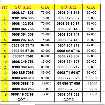 Sim mobifone trả trước 10 số 090 giá chỉ từ 75k. Chọn số thoải mái.