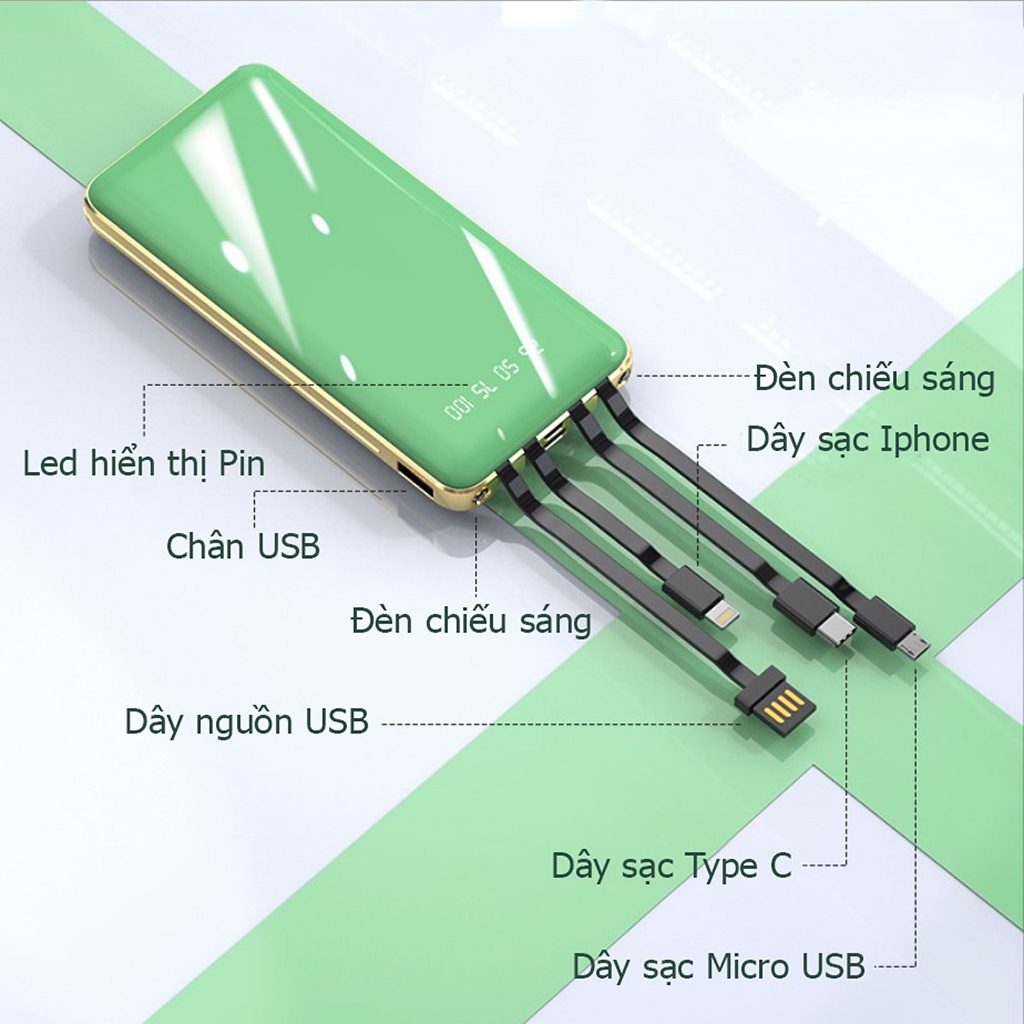 Pin sạc dự phòng HXSJ-20.000mAh Hỗ trợ sạc nhanh 2.1A, Tích hợp sẵn 4 đầu sạc chuyên dụng Micro usb, Type - C, Lightning