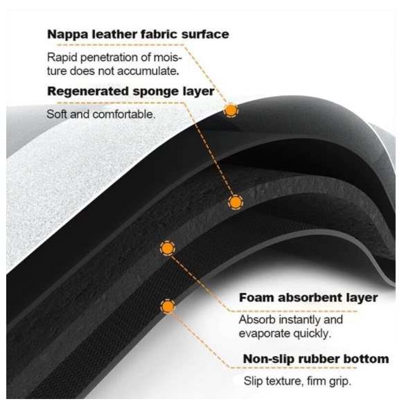 Thảm Chân Cao Cấp Silicon Siêu Thấm Nước , Thảm Đá Chống Trơn Trượt Hot 2022