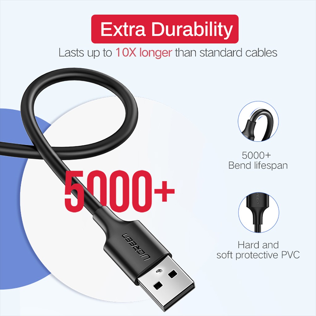 Cáp Sạc Nhanh 3A*5V Cổng Micro USB Cao Cấp UGREEN US289 - Hàng Chính Hãng