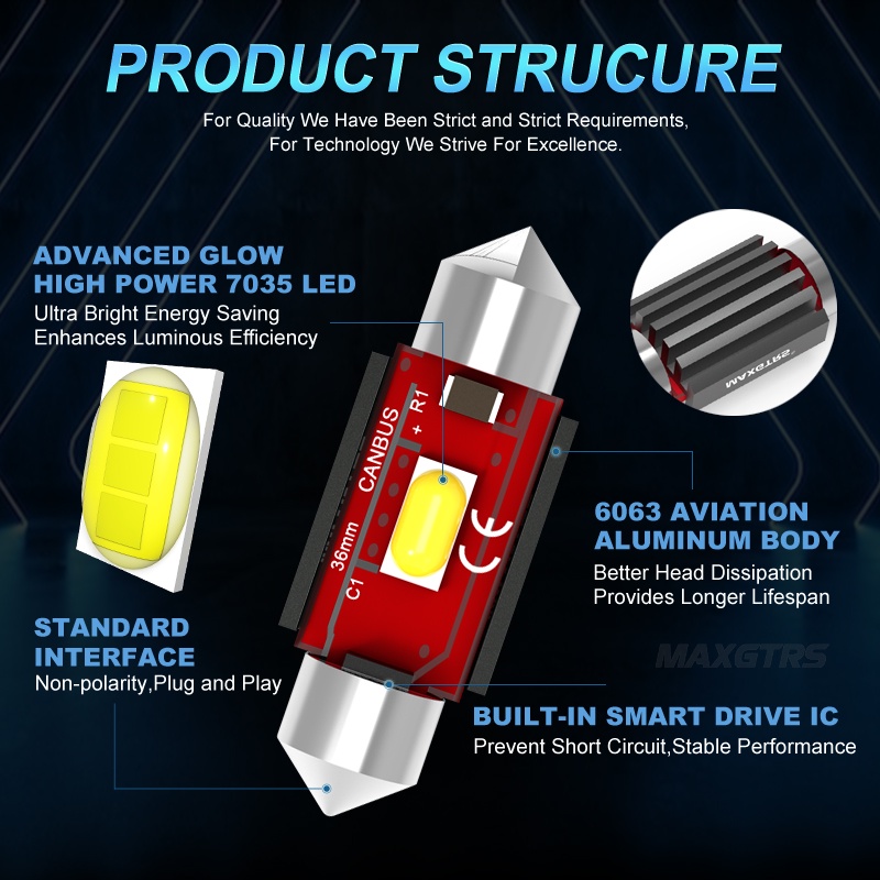 Set 2 Đèn LED CANBUS Festoon 31mm 36mm 39mm 41mm C10W 7035 SMD 6000K Ánh Sáng Trắng 12V Dành Cho Ô Tô MAXGTRS