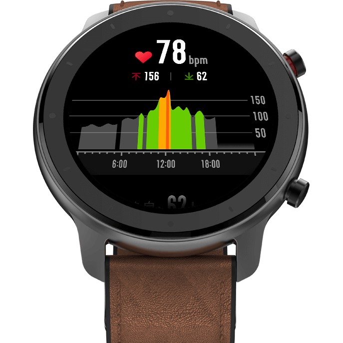 Đồng hồ thông minh Xiaomi Amazfit GTR 2E |GTR 2 | GTR Bản quốc tế - Bảo hành 12 tháng Digiworld