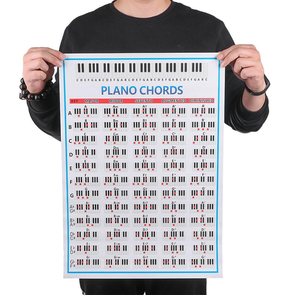 SUENIN Áp Phích Đàn Piano Chord Chart 88 Phím