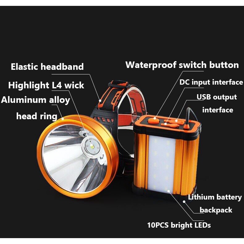 Đèn Pin Đội Đầu Siêu Sáng Sạc usb Chống Thấm Nước Chất Lượng Cao
