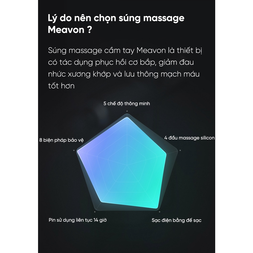 Súng massage Meavon MV-FG-0308