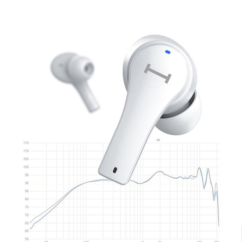 Exclusive® Lenovo QT82 Wireless Bluetooth 5.0 Earphone Touch Control EarBuds HIFI Stereo 9D Sound Sport Headphone with Mic IPX5 Waterproof