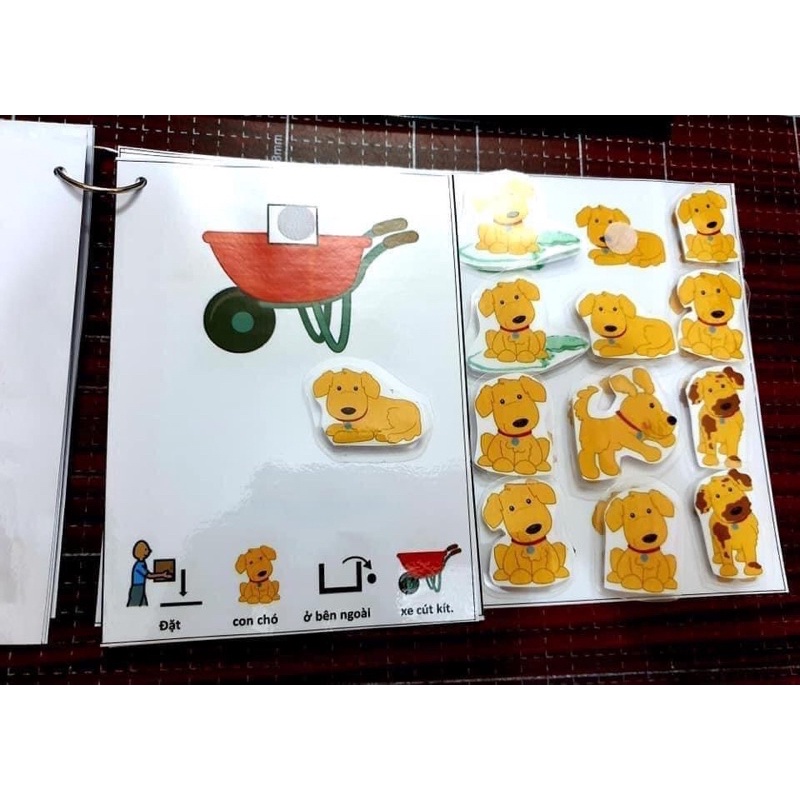 Học liệu giới từ