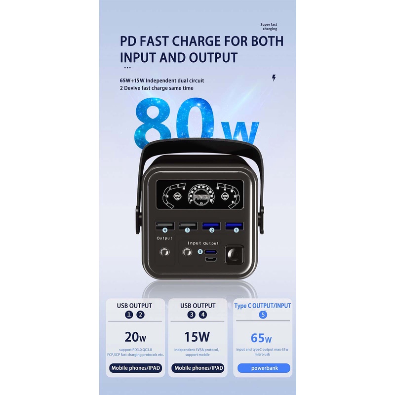 Pin sạc dự phòng công suất 60.000 mAh 80W dùng cho các loại Laptop, điện thoại.