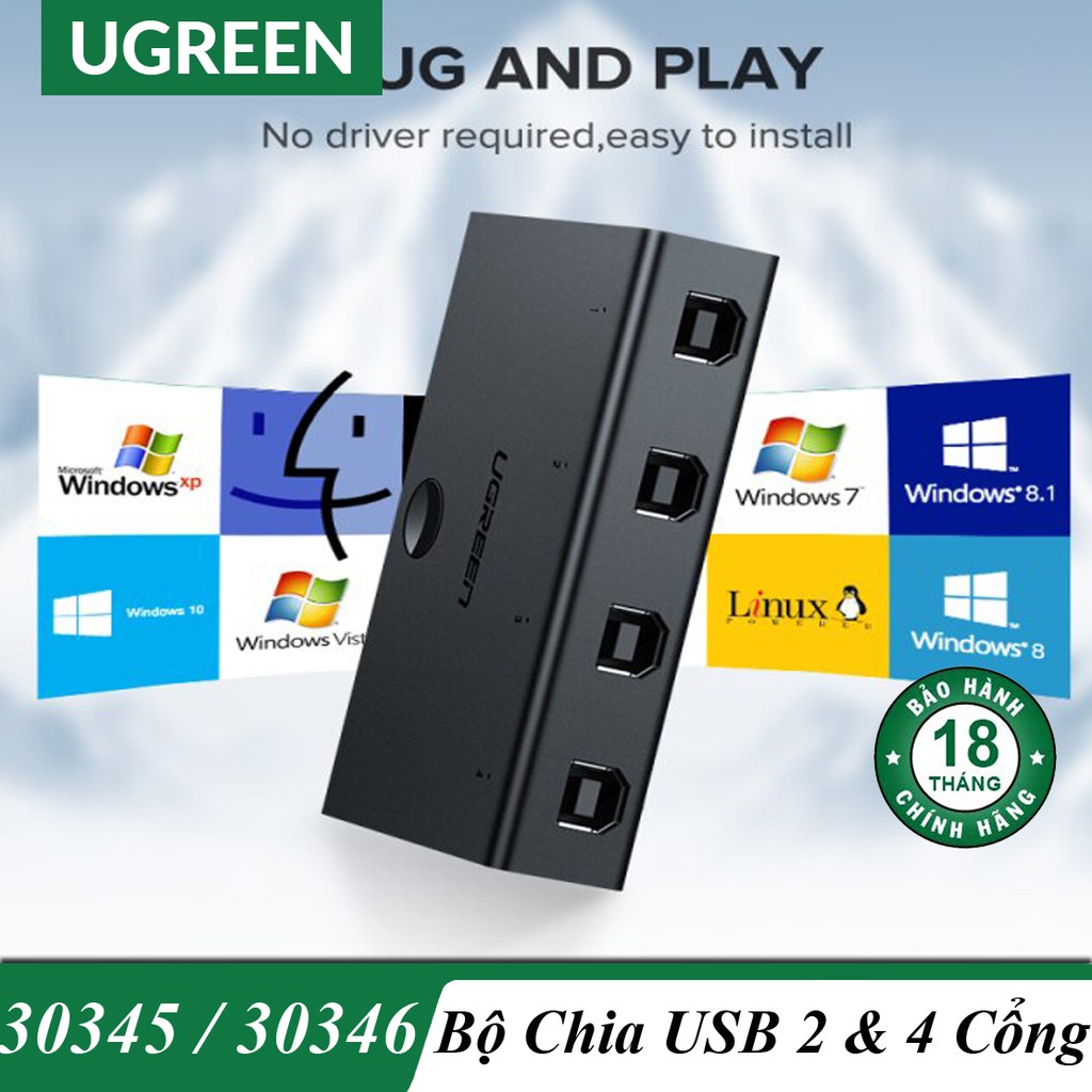 Bộ Chia Sẻ Máy in 1 ra 2 Hoặc 4 Cổng USB 2.0  Ugreen 30345 / 30346 Chính Hãng