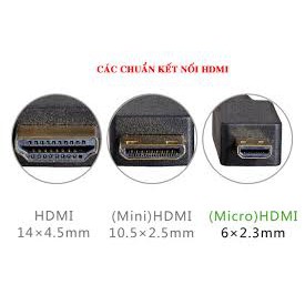 Cáp Chuyển/ Đầu Chuyển Mini HDMI Ra HDMI, Mini HDMI to HDMI