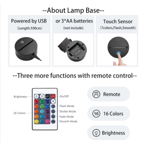Đèn LED Ngủ Đổi Màu Tiết Kiệm Năng Lượng Hình Hatsune Miku