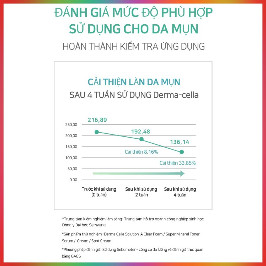 Kem hỗ trợ giảm mụn phục hồi da Dermacella Hàn Quốc 15ml (DERMACELLA SOLUTION A SPOT CREAM) PICKO