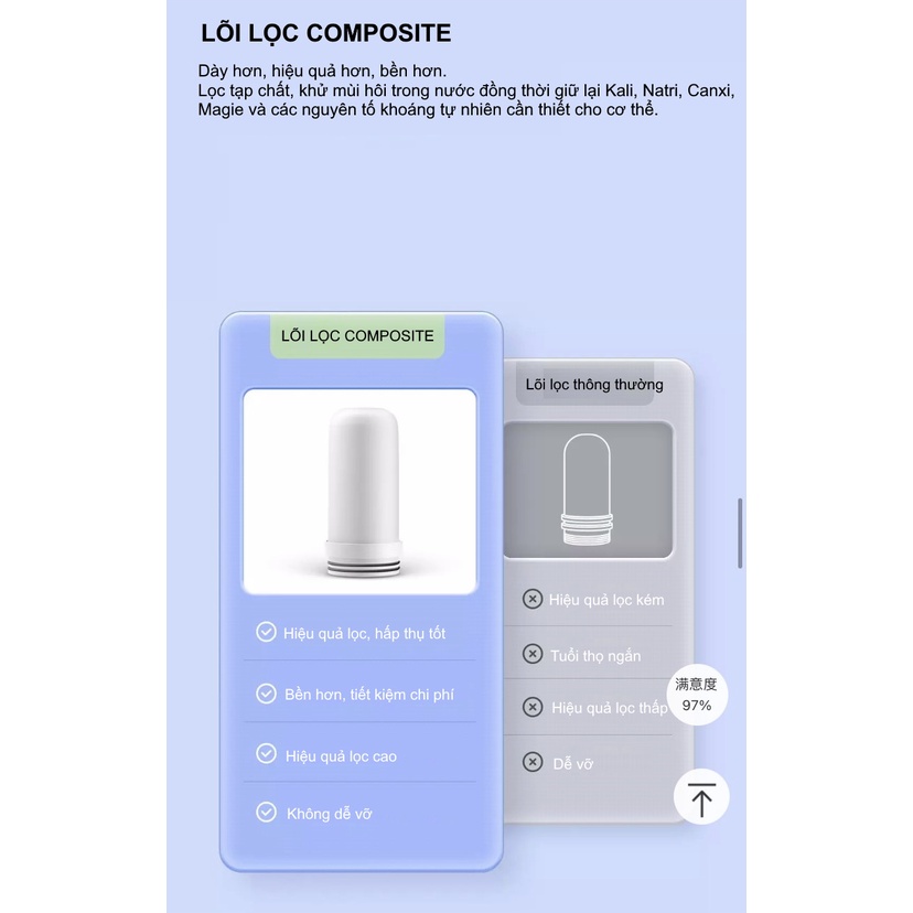 Máy lọc nước tại vòi có đèn UV kháng khuẩn