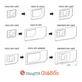 [FREESHIP 99K TOÀN QUỐC] Bộ chuyển đổi Sim Noosy 4in1 (khay sim, hangtotgiasoc)
