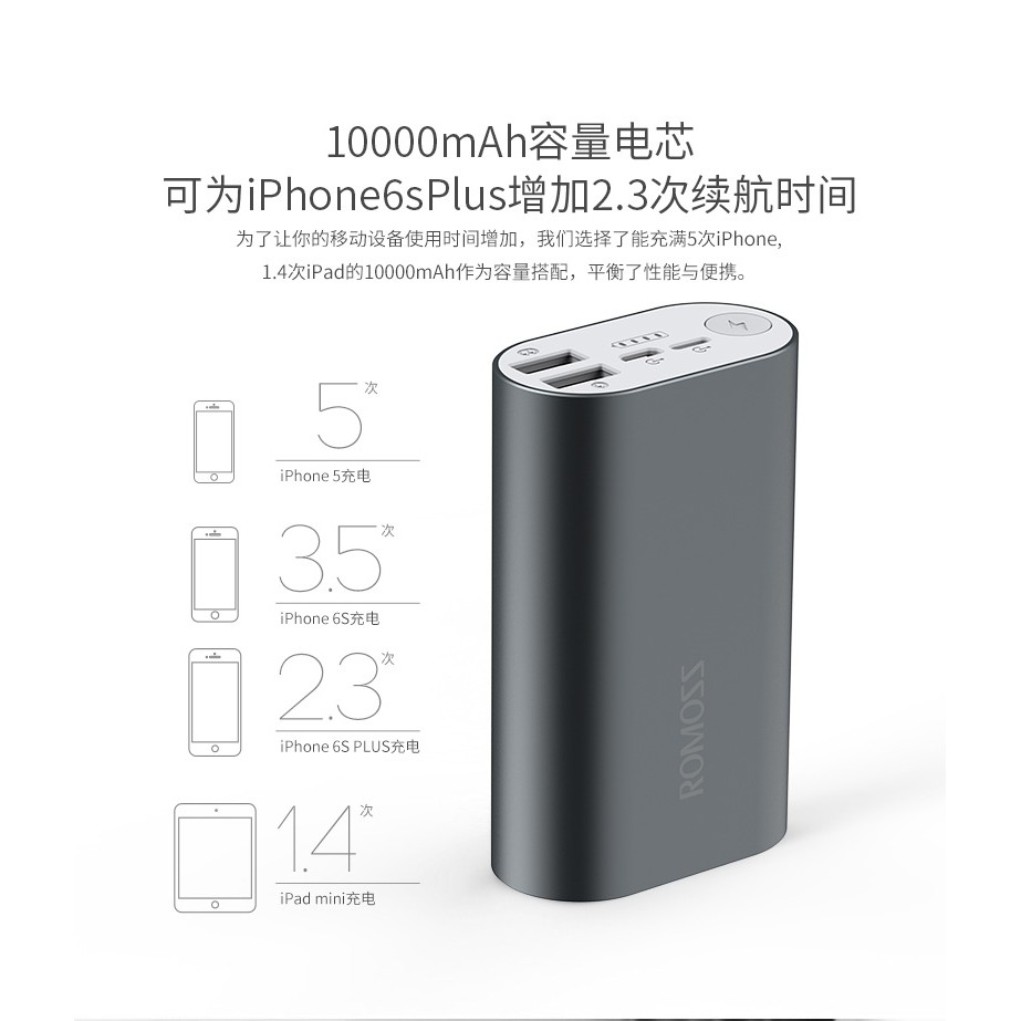 Pin Sạc Dự Phòng Romoss ACE Series A10 10000mAh