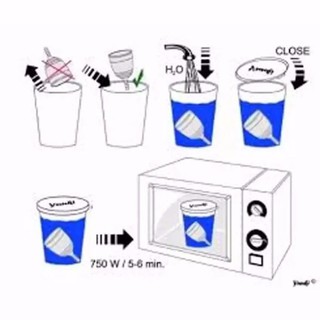 Cốc nguyệt san Fleurcup
