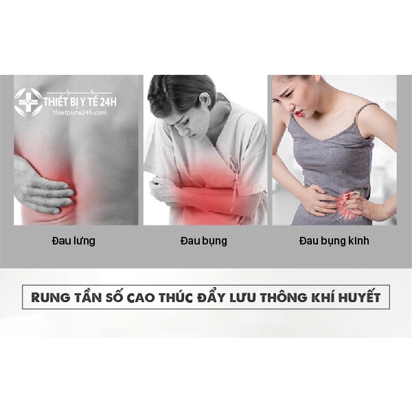 Máy massage bụng_ sử dụng pin sạc,đai đánh tan mỡ bụng,đùi,cho cơ thể hoàn hảo