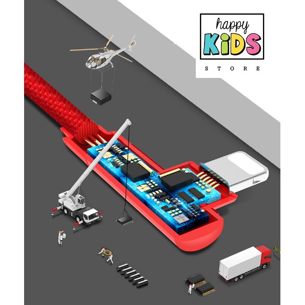 Dây Cáp Sạc 2m Truyền Dữ Liệu Adroid,IPĐầu USB Type C Vuông Góc 90 Độ Đầu Ngang