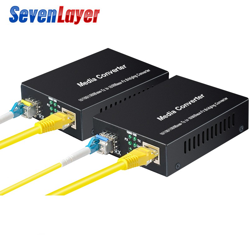 1 Cặp Mô Đun Truyền Phát Tín Hiệu 1000Mbps RJ45 Sang 2 Cổng SC
