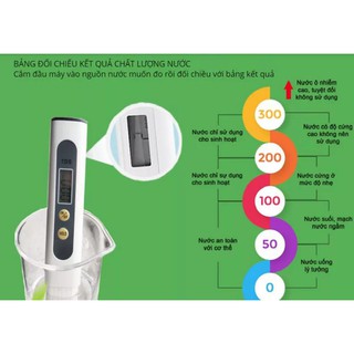 Bút thử nước sạch TDS chất lượng cao