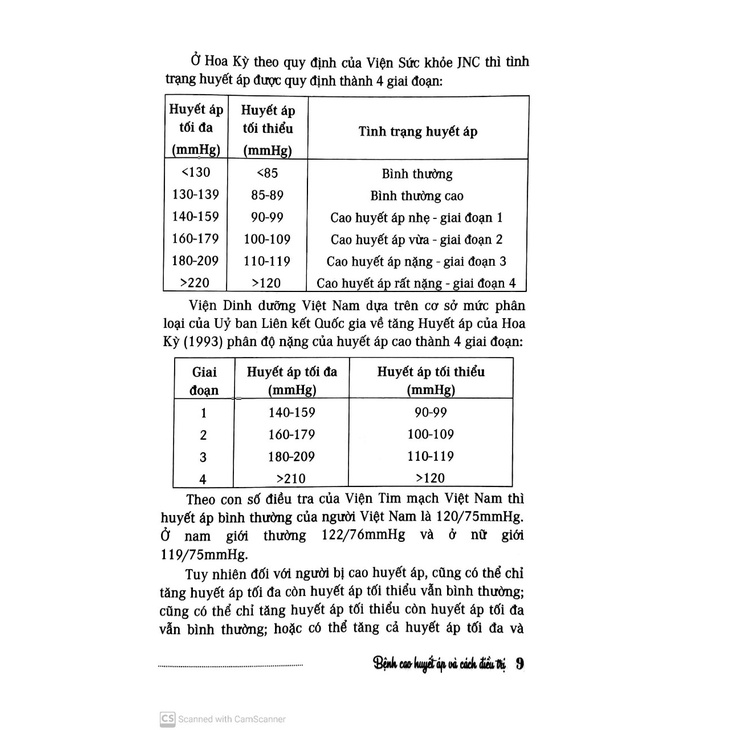 Sách - Bệnh Cao Huyết Áp Và Cách Điều Trị