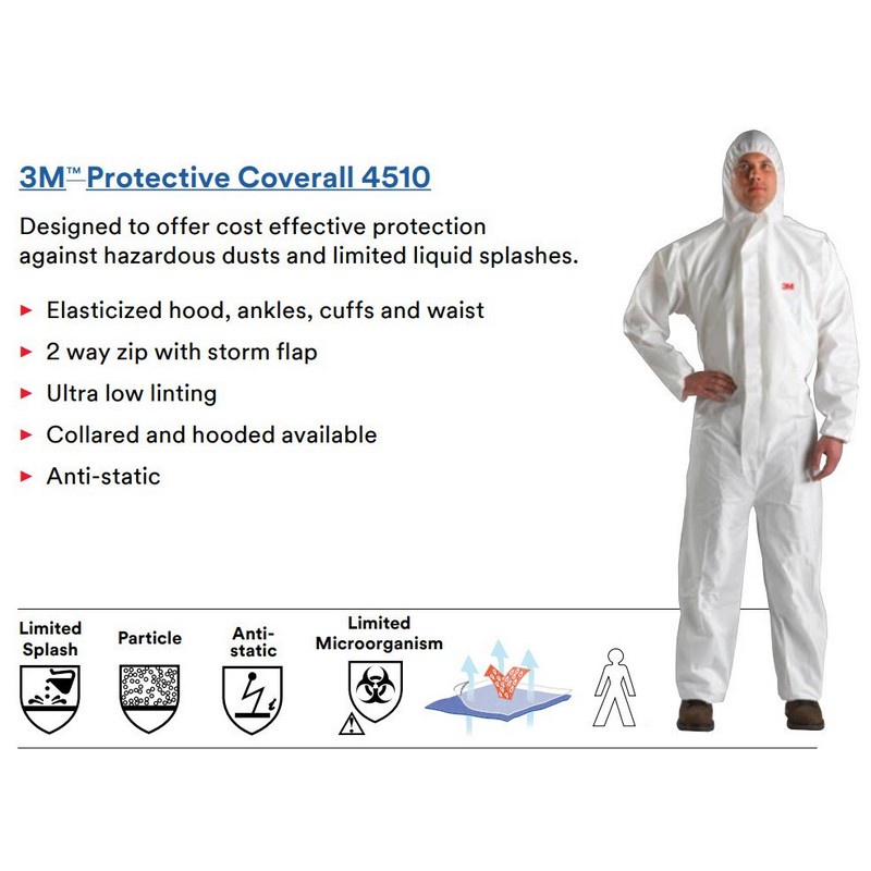 Bộ quần áo chống hoá chất, bộ đồ phun thuốc phun sơn Ansell Alphatec dùng nhiều lần