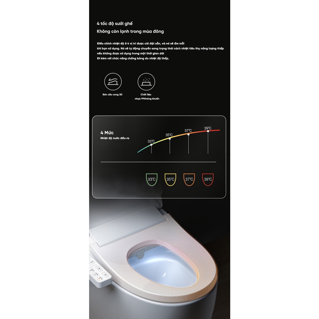 Nắp bồn cầu thông minh XiaoMi – Phiên bản tiêu chuẩn ZhiMi ZMNTGO1ZM
