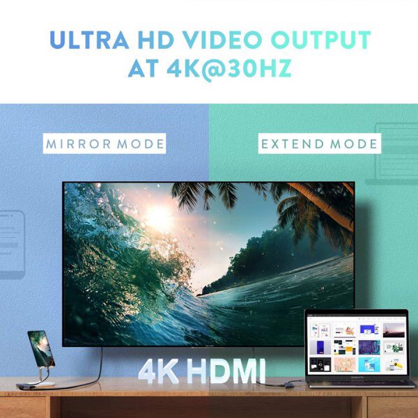 Bộ chuyển đổi Ugreen 50852 USB Type-C sang HDMI, Lan, USB 3.0, SD/TF - Hàng phân phối chính hãng
