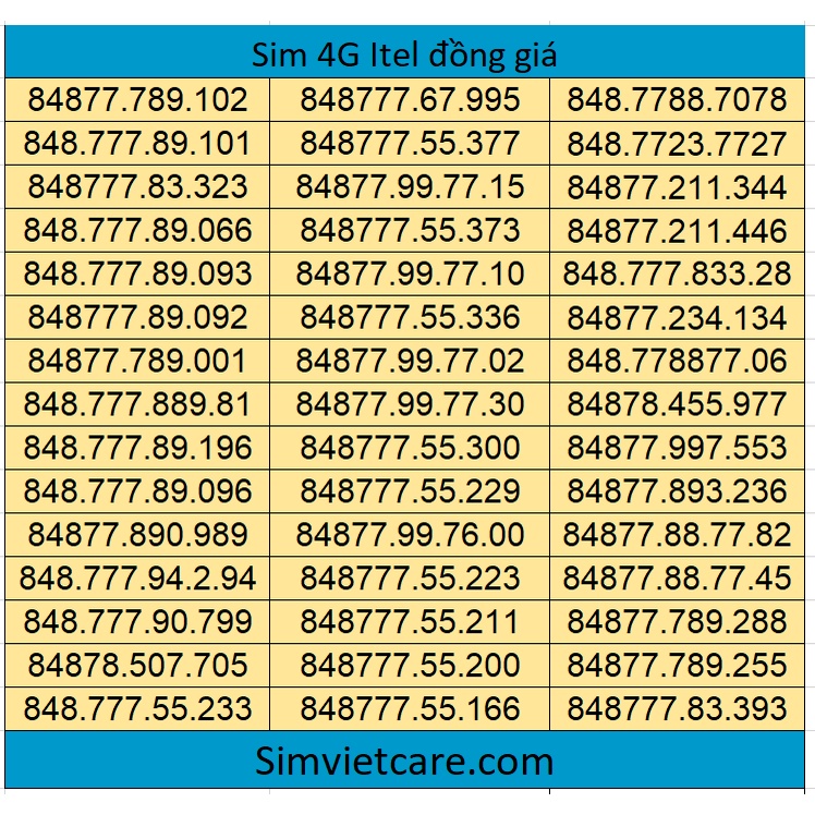 Sim 4G (chọn số) Vina- ITELECOM 90Gb, nghe gọi free vina, 90GB data tốc độ cao mỗi tháng