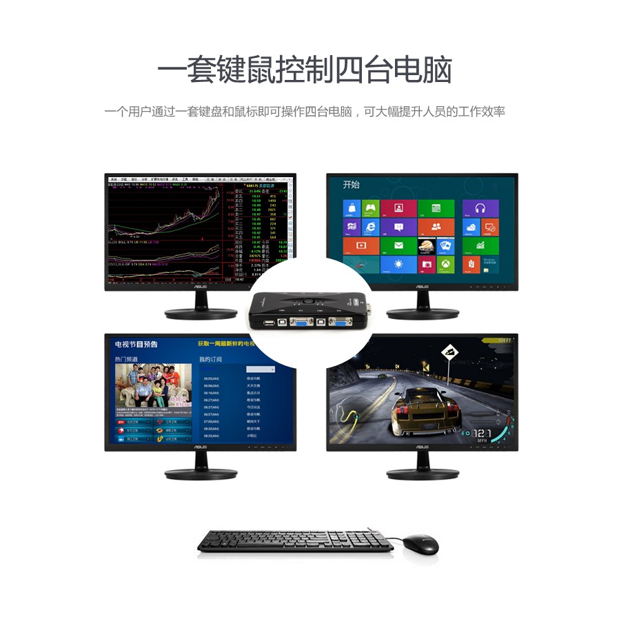 Bộ gộp tín hiệu nhiều CPU xài chung 1 màn hình có kèm dây cáp bàn phím, chuột UNITEK DATA KVM 2cpu U8709 , 4cpu U8710