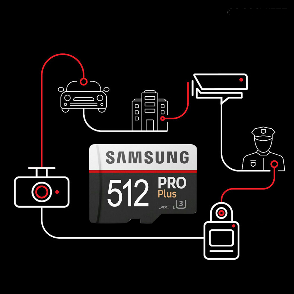 Thẻ Nhớ Micro Tf Tốc Độ Cao Samsung Pro 1tb 512gb