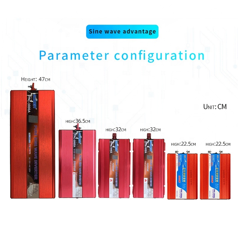 Bộ đổi điện sin chuẩn 3000w SUOER đúng công suất 12V sang 220v FPC - 3000A