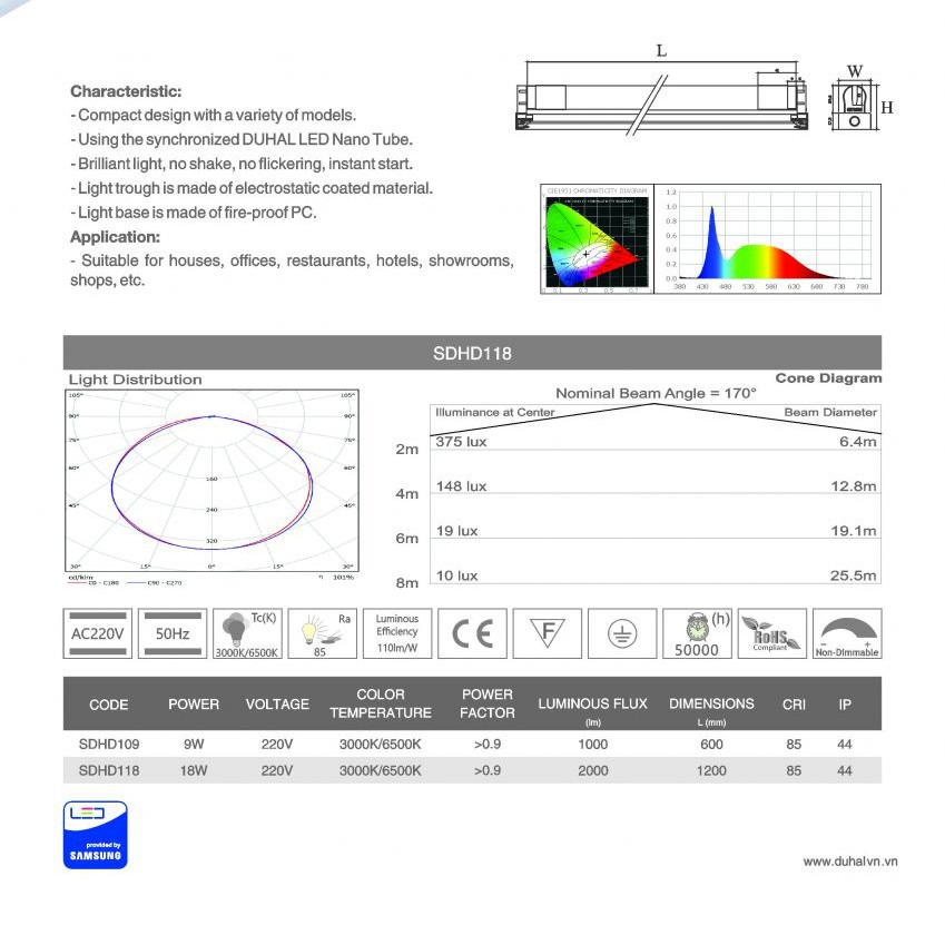 [CHÍNH HÃNG] Bộ Máng + Đèn Led Tuýp T8 nhựa PC chống cháy Duhal (KDHD3xx) | BigBuy360 - bigbuy360.vn