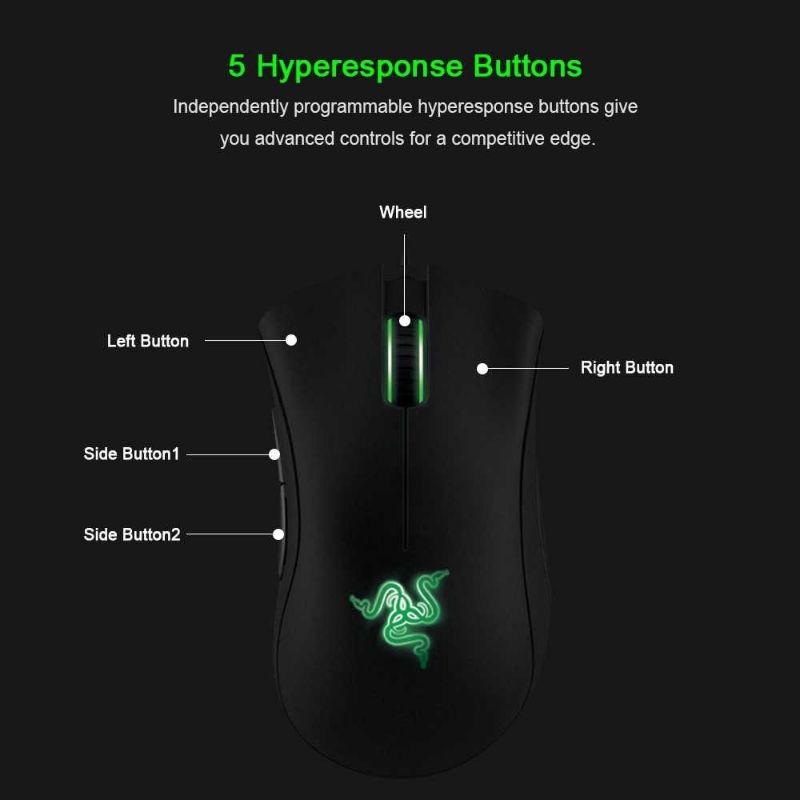 Chuột Gaming Razer Deathadder | BigBuy360 - bigbuy360.vn