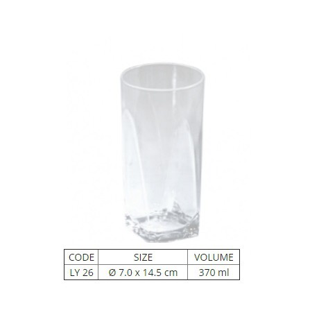 Ly Nhựa Trong Trà Đá Nhựa Trong Nhiều Size