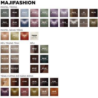 Thuốc Nhuộm Tóc L'Oréal Professionnel Majifashion - Kèm Oxy Link 1