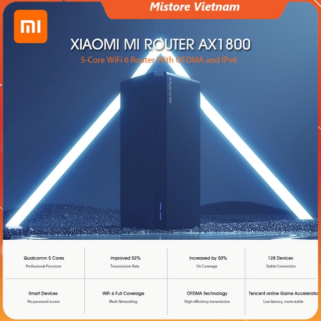 Router wifi Xiaomi 5G AX1800 - hỗ trợ Mesh - Wifi 6
