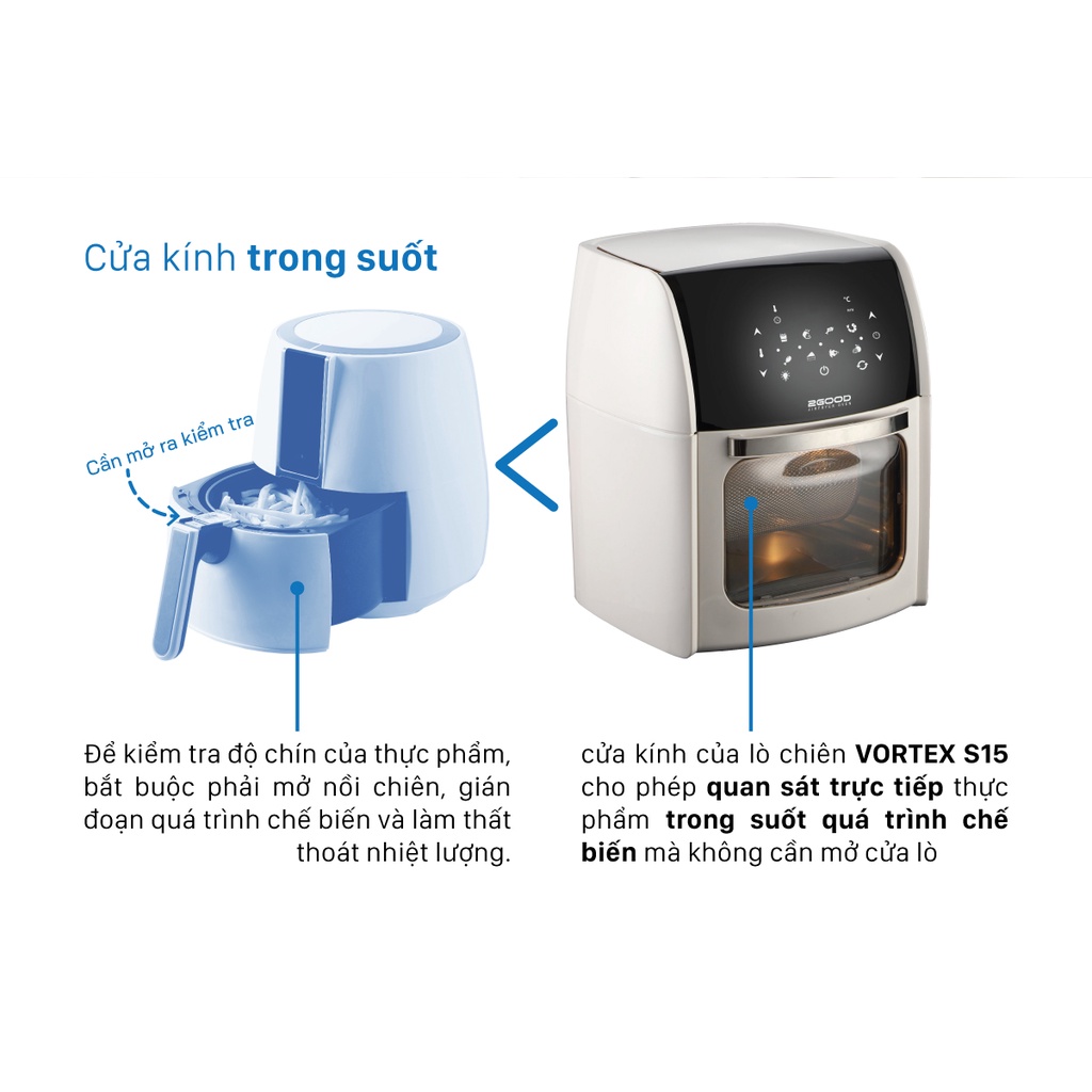 Nồi chiên không dầu 2GOOD Vortex S-15 Air Fryer Oven (12L)