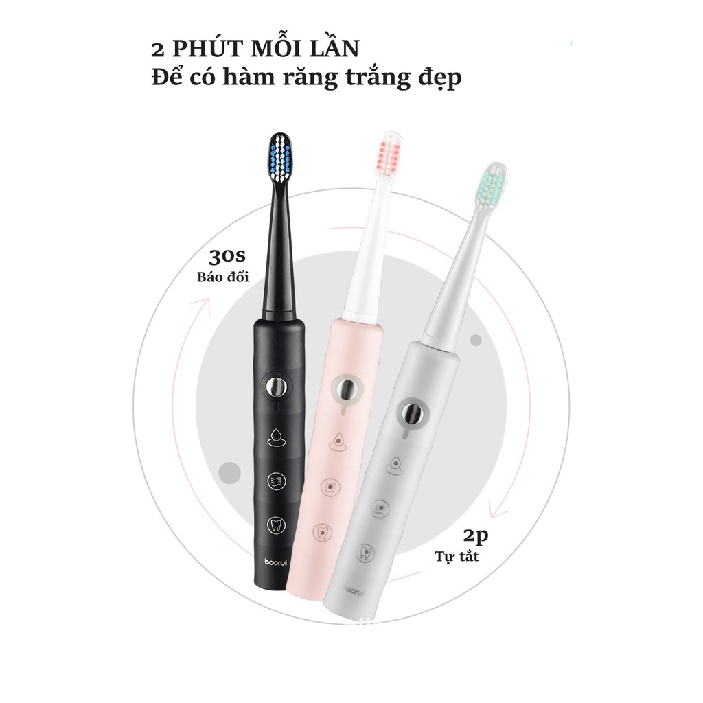 Bàn chải điện sạc USB Bàn chải đánh răng điện tự động 6 chế độ cao cấp chống nước chống rung BOORUI BR-Z2