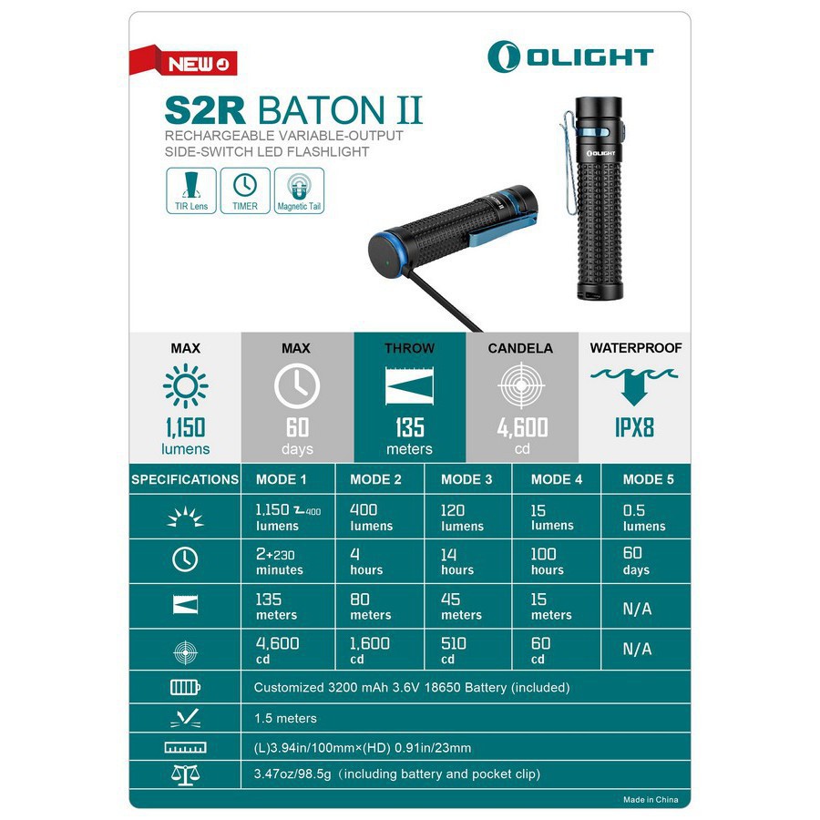 [HÀNG ĐẶC CHỦNG] Đèn pin và đèn sạc OLIGHT S2R BATON II sáng 1150 lumen xa 135 m 1 pin sạc 18650 3200 mA