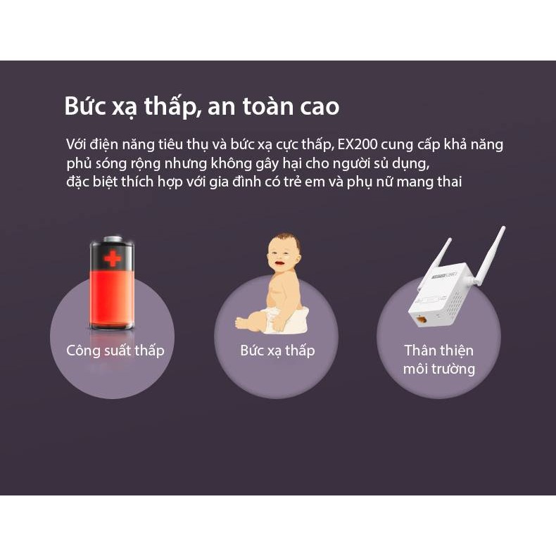 Bộ khuếch đại wifi TOTOLINK EX200 - HÀNG CHÍNH HÀNG SIÊU RẺ HÀNG CHÍNH HÃNG